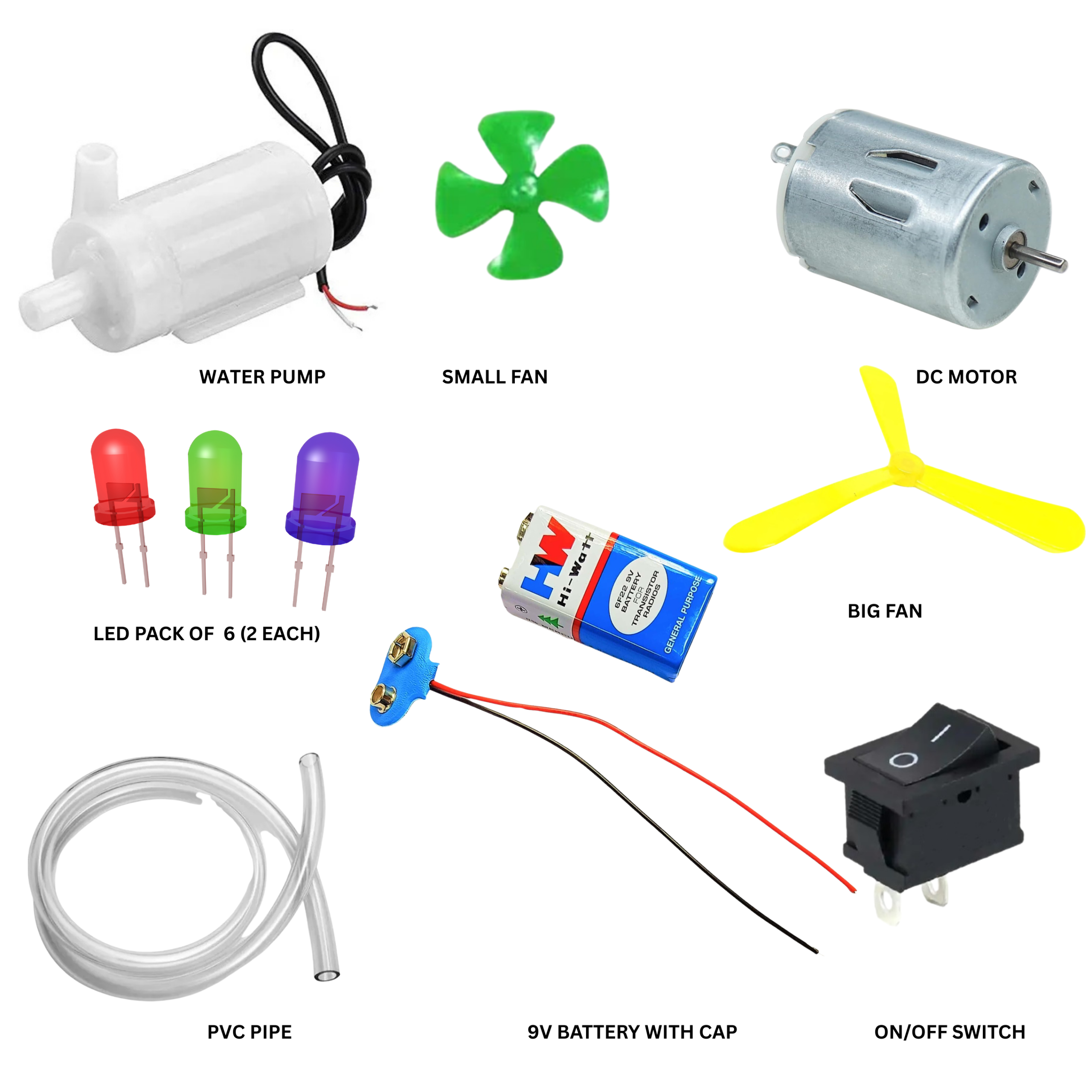 Water Pump, DC battery, Pipe, Switch, DC motor , fan small, fan big, LED